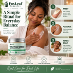 Load image into Gallery viewer, Wild Yam Botanical Body Cream with Aloe &amp; Plant Oils | 4 oz
