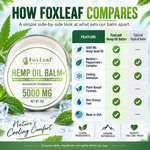 Load image into Gallery viewer, Hemp Seed Oil Balm with Arnica, Camphor, Menthol, and Peppermint Extract - 2oz
